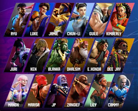 Street Fighter 6 characters list and full roster